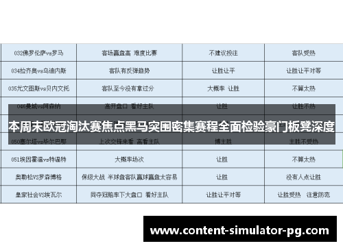 本周末欧冠淘汰赛焦点黑马突围密集赛程全面检验豪门板凳深度