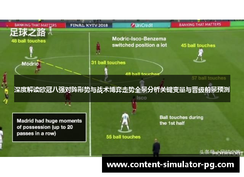 深度解读欧冠八强对阵形势与战术博弈走势全景分析关键变量与晋级前景预测