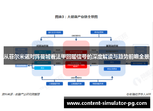 从菲尔米诺对阵曼城看法甲回暖信号的深度解读与趋势前瞻全景 从菲尔米诺对阵曼城看法甲回暖信号的深度解读与趋势前瞻全景